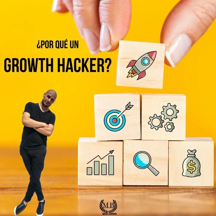 Growth